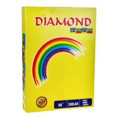 Limon sarısı renkli a4 fotokopi kağıdı