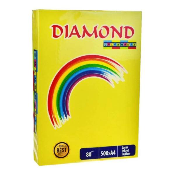 Limon sarısı renkli a4 fotokopi kağıdı